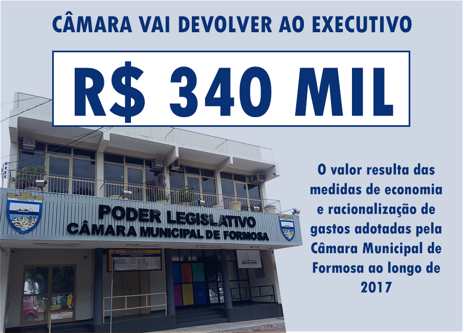 Devolução ao Poder Executivo