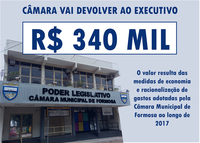 Devolução ao Poder Executivo